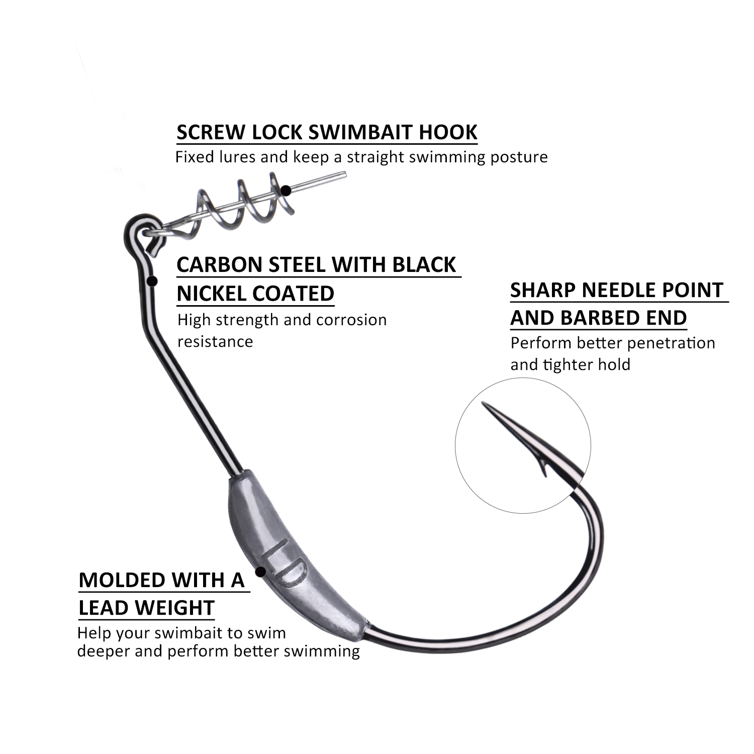طُعم صيد ناعم من جوتيور، 5 قطع - مراجعة Fishing Hook Weedless وسعره