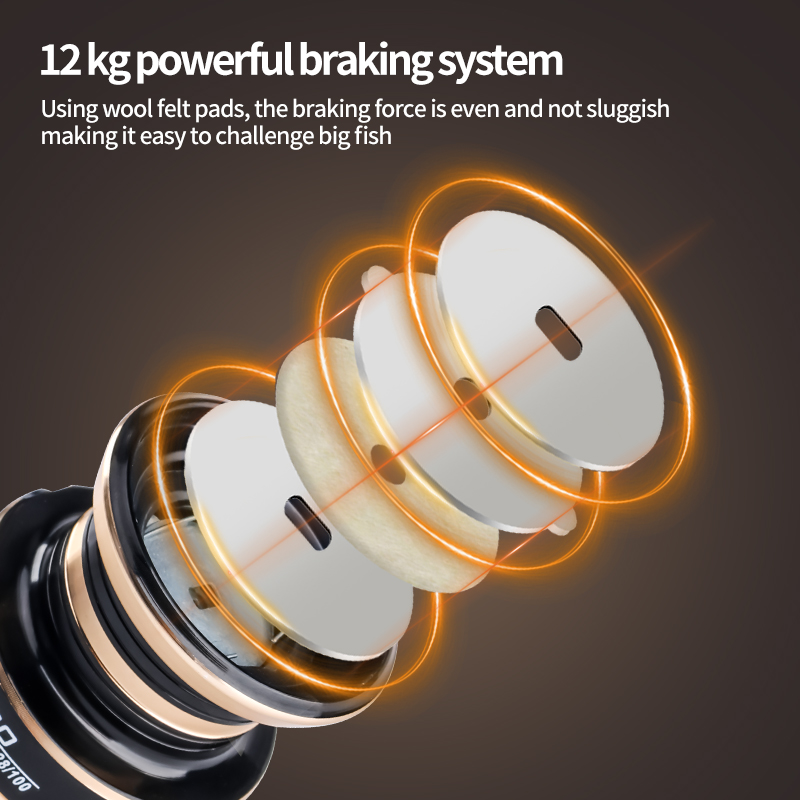 بكرة DEUKIO مع مقبض بكرة معدني - مراجعة Daiwa Reel Bg وسعره