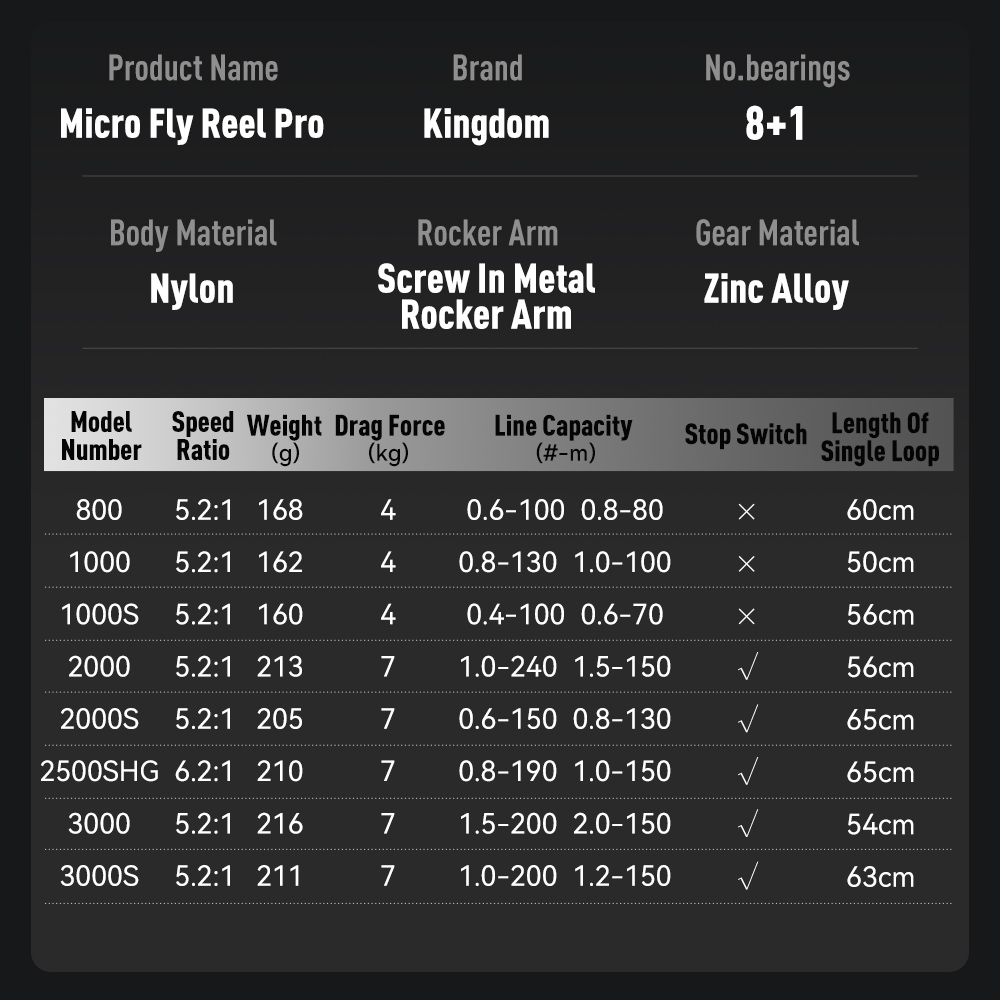 بكرة صيد دوارة Kingdom Micro F - مراجعة Shimano Reel Stradic وسعره